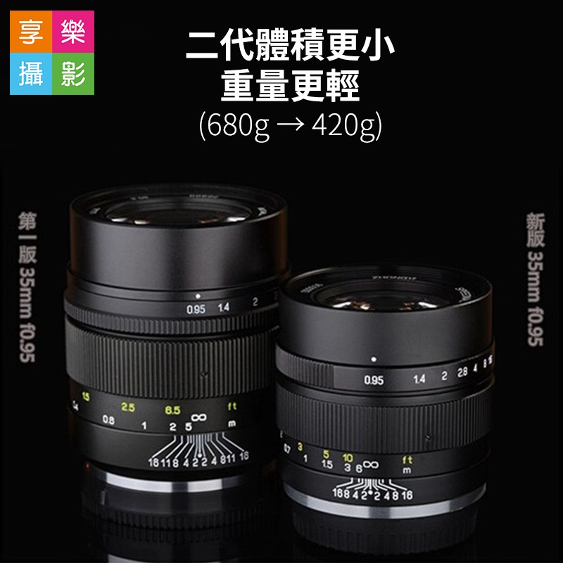SpeedMaster 35mm F0.95 2代 Canon EOS-M 微單眼鏡頭 F0.95超大光圈