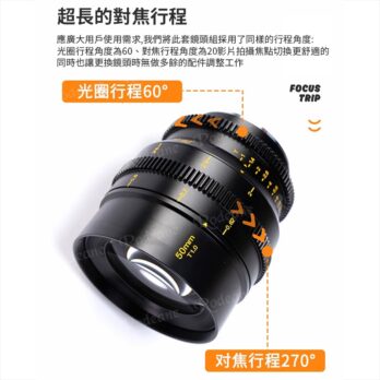 (客訂商品)中一光學 電影鏡頭系列 三鏡組 S35 20mm 35mm 50mm T1.0 APS-C For E-mount 索尼 FX 富士 EOS R RF 大光圈/手動鏡頭