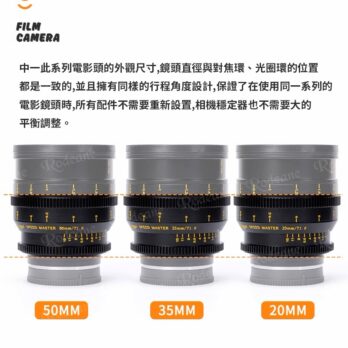 (客訂商品)中一光學 電影鏡頭系列 三鏡組 S35 20mm 35mm 50mm T1.0 APS-C For E-mount 索尼 FX 富士 EOS R RF 大光圈/手動鏡頭